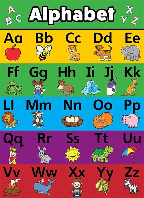 Toradh íomhá ar Learning ABC