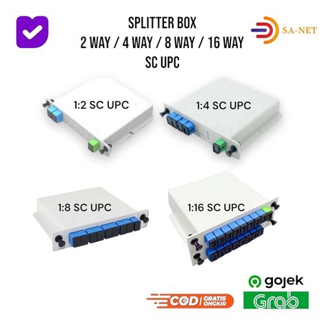 Splitter Box に対する画像結果