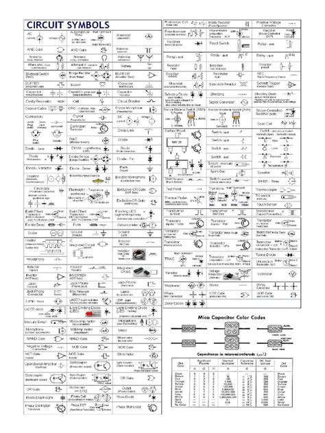Image result for Most Common Circuit Symbls