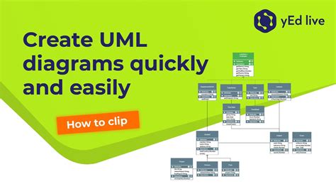 Image result for UML Diagram Editor