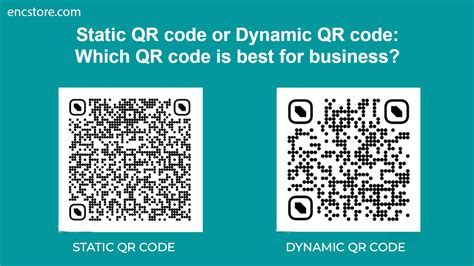Toradh íomhá ar Flutter Dynamic QR Code
