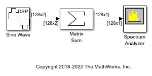 Frequency Data MATLAB-க்கான படிம முடிவு