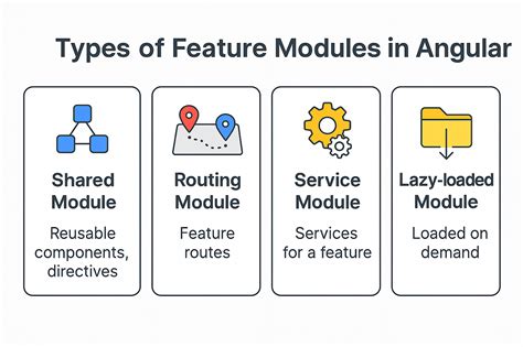 Image result for React Testing Library Getbyrole
