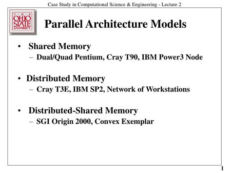 Image result for Parallel Interface Architecture