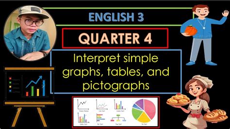 Image result for Interpret Simple Tables Worksheeet in English