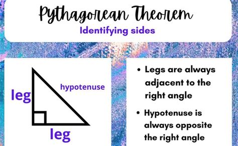 Toradh íomhá ar Pythagorean Theorem Triangle Parts