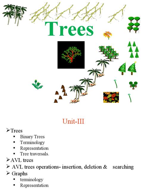 Image result for Forest and Trees Data Structure in Research