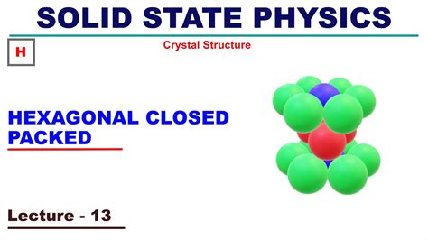 Image result for Hexagonal Compact