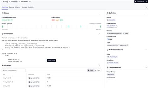 Data Ster Diagram に対する画像結果