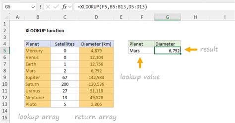 Image result for Xlookup Simple Example