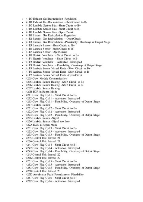 Fout Code 255C BMW に対する画像結果
