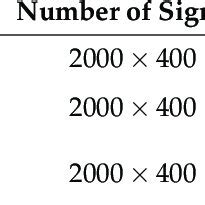 Toradh íomhá ar Block Site Error Code
