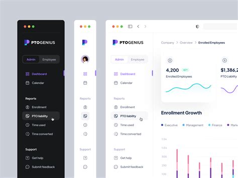 HR Dashboard design by Afshin T2Y for Piqo Studio on Dribbble