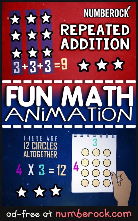 Image result for Repeated Addition Song