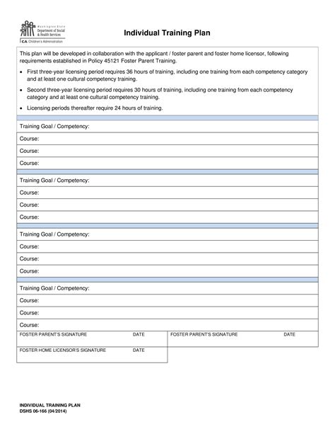 Image result for Course Blueprint Template