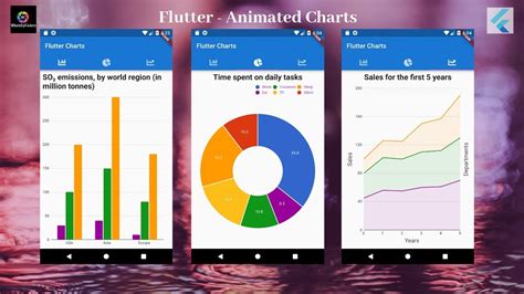 Afbeeldingsresultaten voor Flutter Line Chart Circle