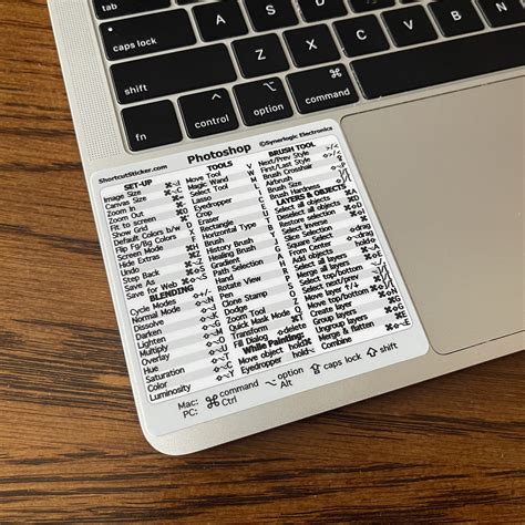 Toradh íomhá ar MacBook Pro Keyboard Shortcuts