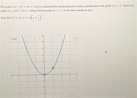Image result for Y 4X 2 Graph