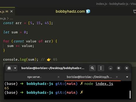 Image result for JavaScript Total Sum of Array
