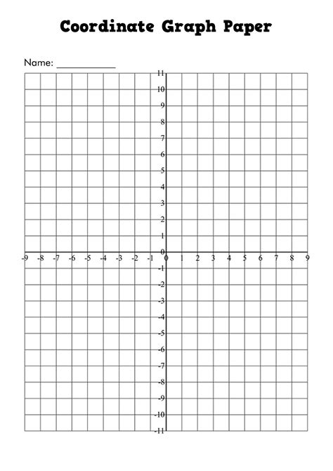 Afbeeldingsresultaten voor Coordinate Grid Graph Paper