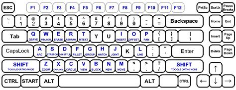 Image result for PC CAD Keyboard