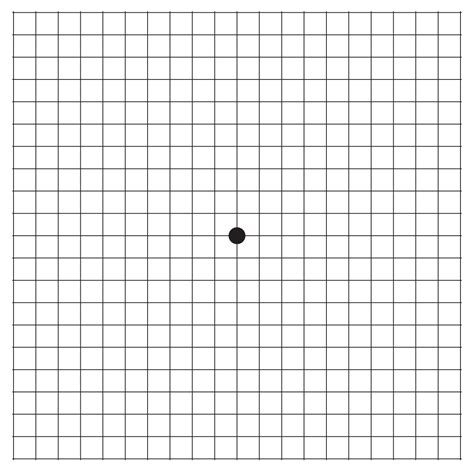 Grid of What Chart Type to Use and When के लिए छवि परिणाम