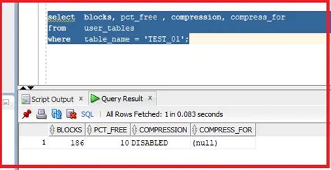 Image result for Constarints Compression in DBMS