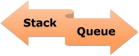 Toradh íomhá ar Stack and Queue in C