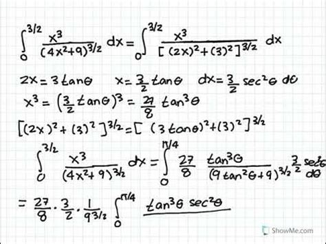 Image result for Trig Substitution Tutorial