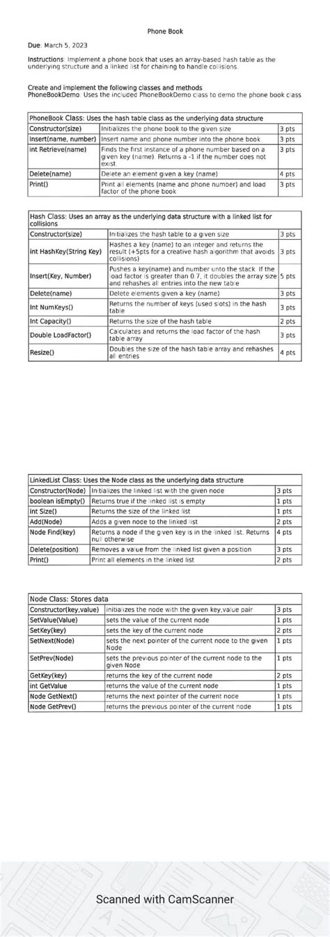 Java Instructions에 대한 이미지 결과