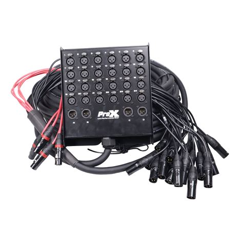 Image result for XLR Box