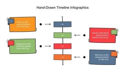 Image result for How to Make Flow Chart On Google Slide