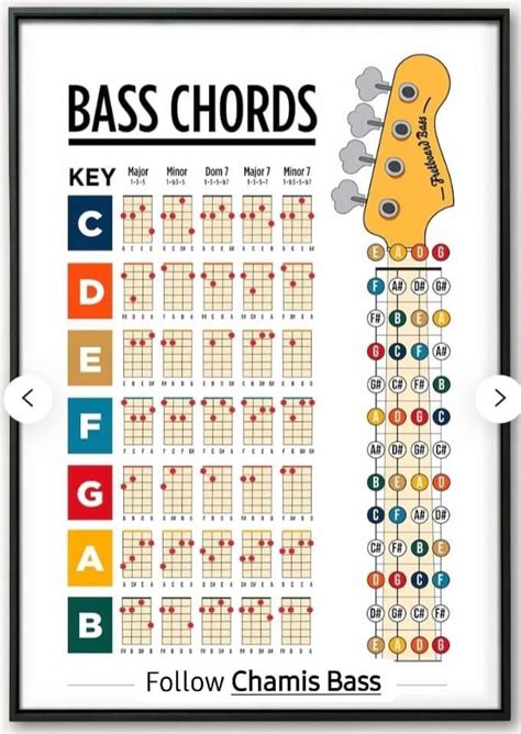 Image result for 12 String Guitar Labeled Diagram