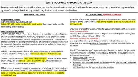Image result for Snowflake SQL Cheat Sheet PDF
