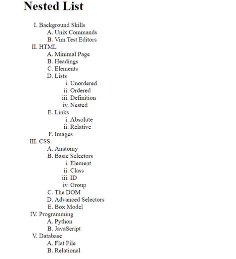Afbeeldingsresultaten voor How to Make a Nested List in HTML