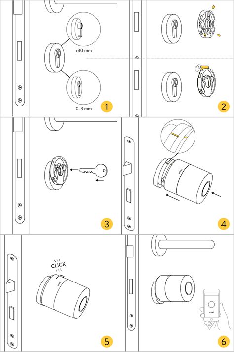 Afbeeldingsresultaten voor Smart Lock Installation Kit
