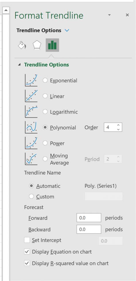 Linear Regression with Curve Fitting in Excel に対する画像結果