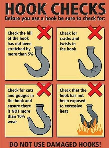 Résultat d’images pour Tango Hooks Safety