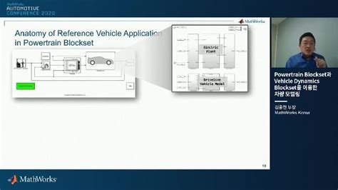 Powertrain Block Set MATLAB-க்கான படிம முடிவு