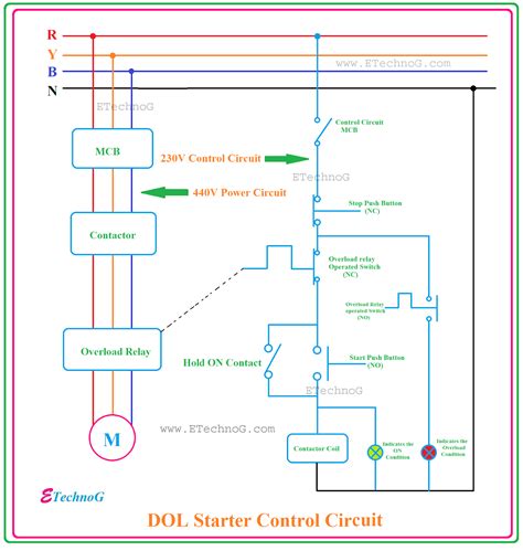 Toradh íomhá ar Direct On Line Control Circuit