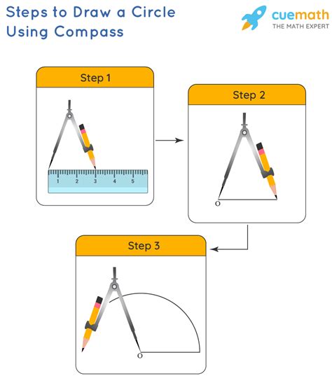 Résultat d’images pour Gemetric Patterns Using a Compass