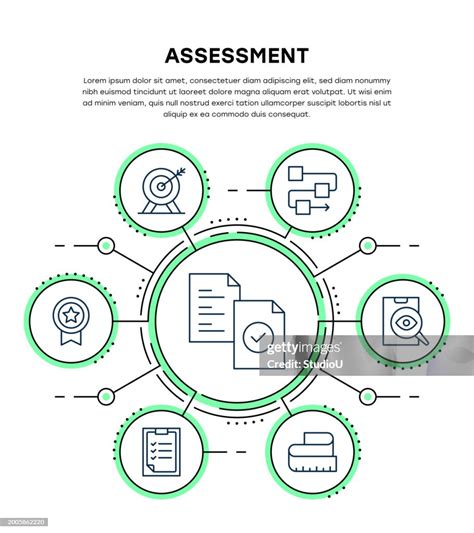 Image result for Assessment Module Graphic