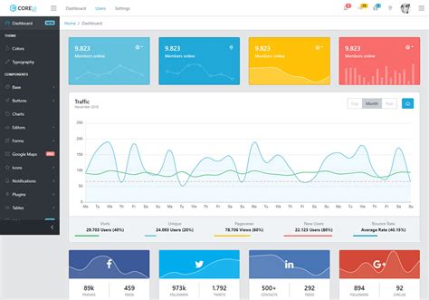 Image result for React Design Templates