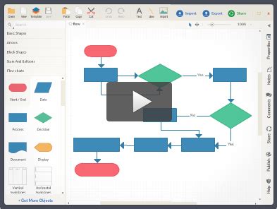 Image result for Diagram Chart Generator