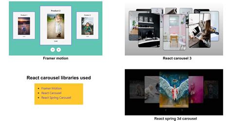 Image result for Carousel in React Library