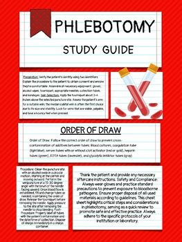 Image result for Colleting Study Guide