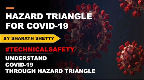 Image result for Health Hazard Triangle