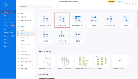 Data Ster Diagram に対する画像結果