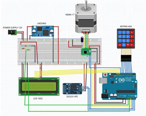 Arduino Animal に対する画像結果
