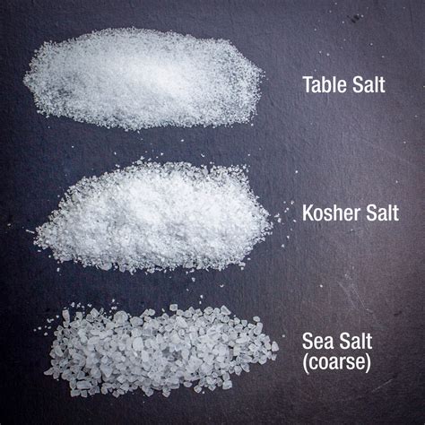 Dissolving Rock Salt-এর ছবি ফলাফল